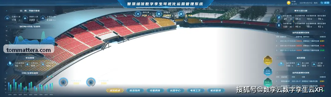 z6coms体育科技智能匹配算法与能力雷达